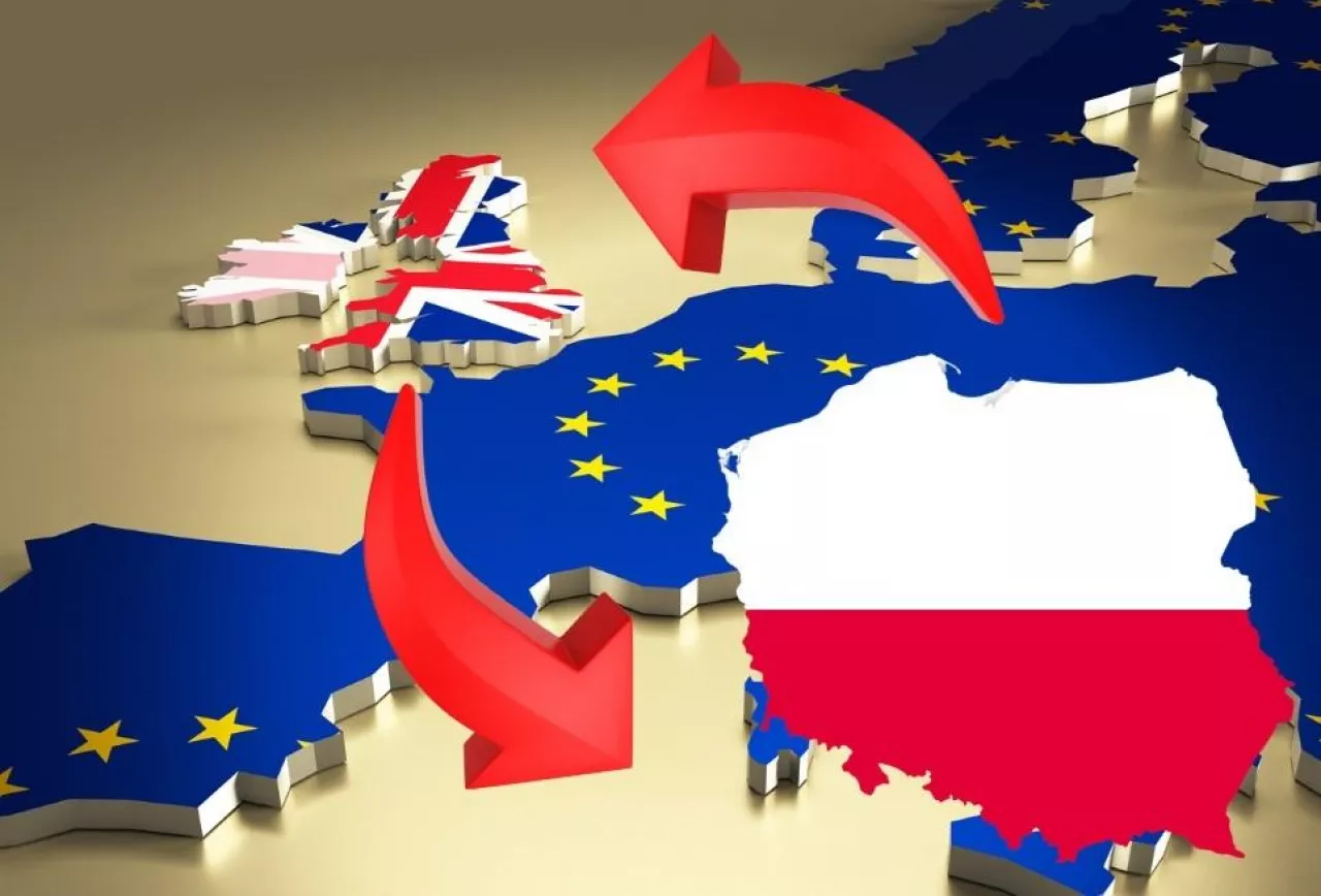 Brexit, handel UK, import Wielka Brytania