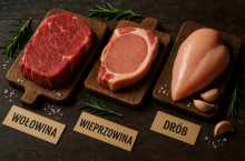 Ile mięsa wyprodukujemy w 2034 roku? Nowa prognoza FAO i OECD