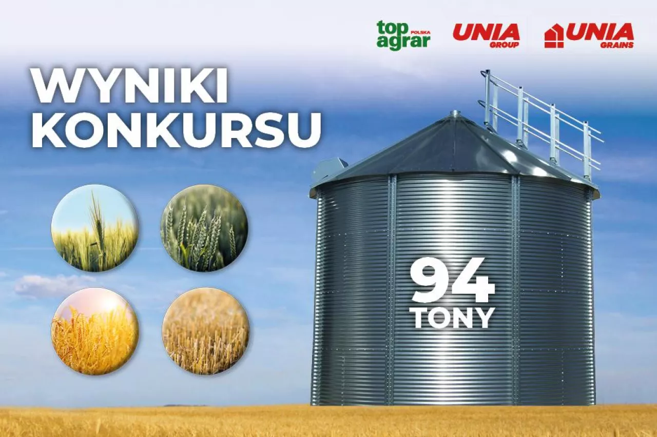 Baner Konkurs Silos wyniki