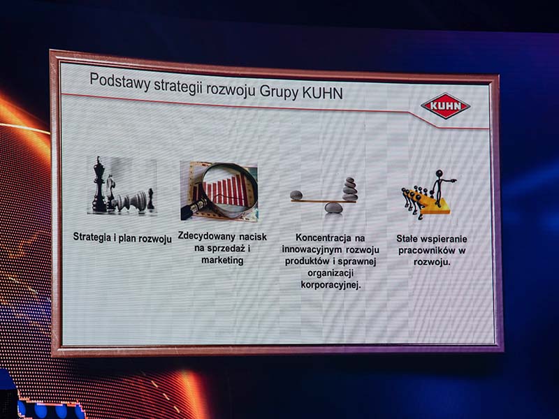 Podstawowe założenia strategii Grupy Kuhn