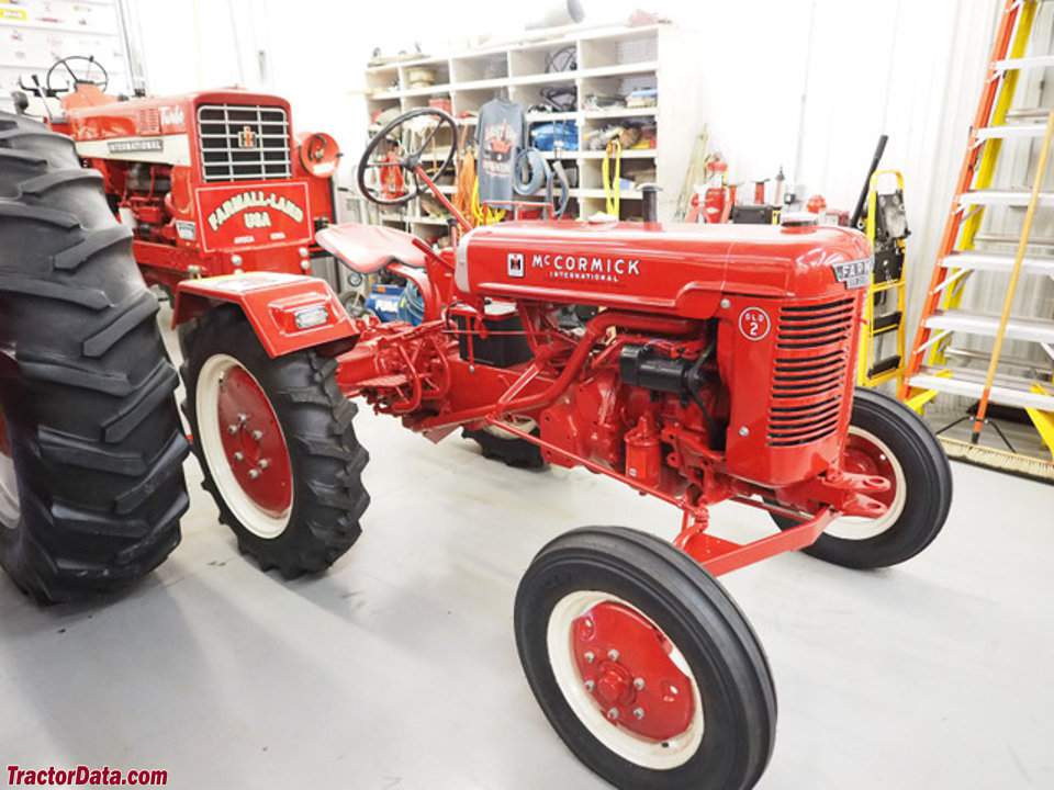 Historyczne modele ciągników McCormick