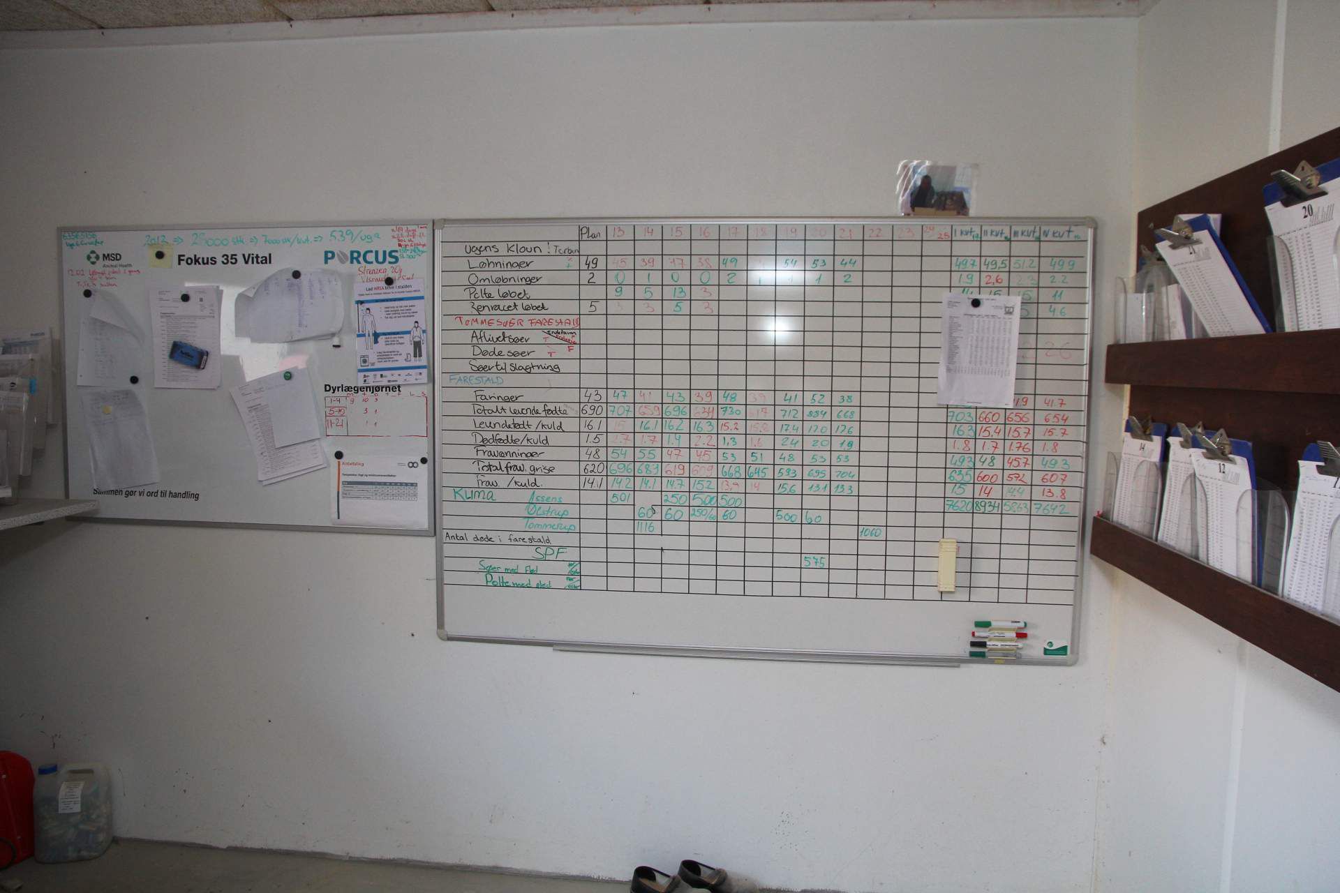 Rolnik prowadzi szczegółową dokumentację – tablica z wynikami