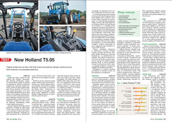 New Holland T5.95 DualCommand