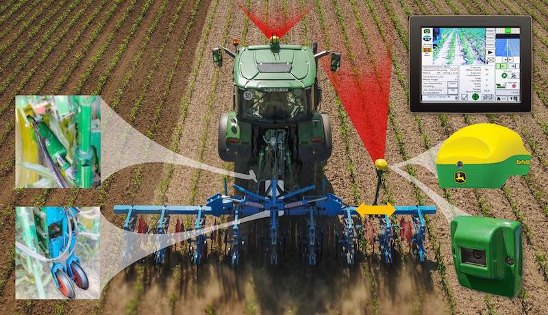 John Deere/Monosem - AutoTrac Implement Guidance
