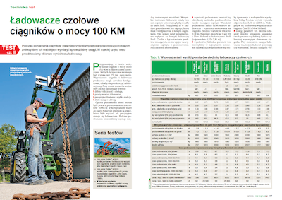 Więcej o teście ładowaczy czołowych przeczytacie Państwo w wydaniu „top agrar Polska” 6/2015 od strony 116.