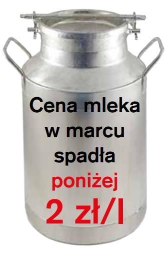 cena mleka w marcu 2023