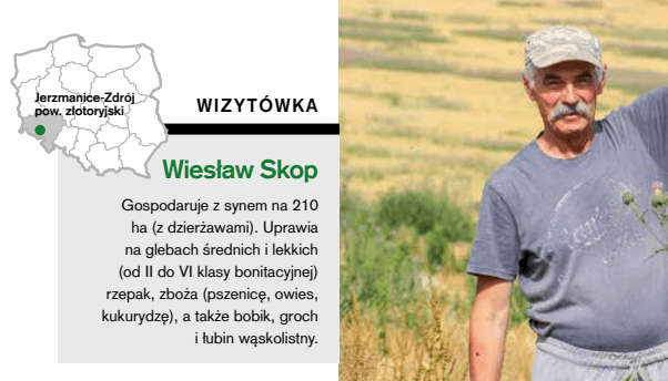 Wiesław Skop