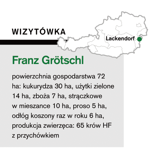 Franz Grötschl wizytówka Lackendorf