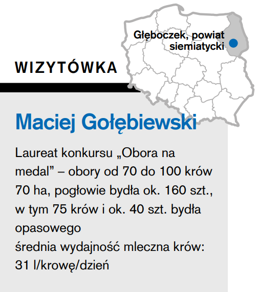 marcin gołębiewski wizytówka gospodarstwa